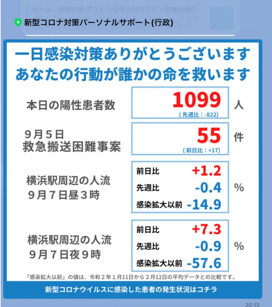 神奈川県 新型コロナ対策パーソナルサポート