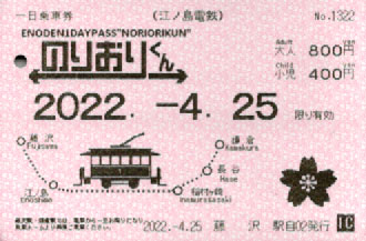 江ノ電1日乗車券