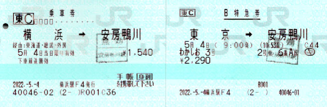 JRのチケット