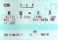 JRのチケット