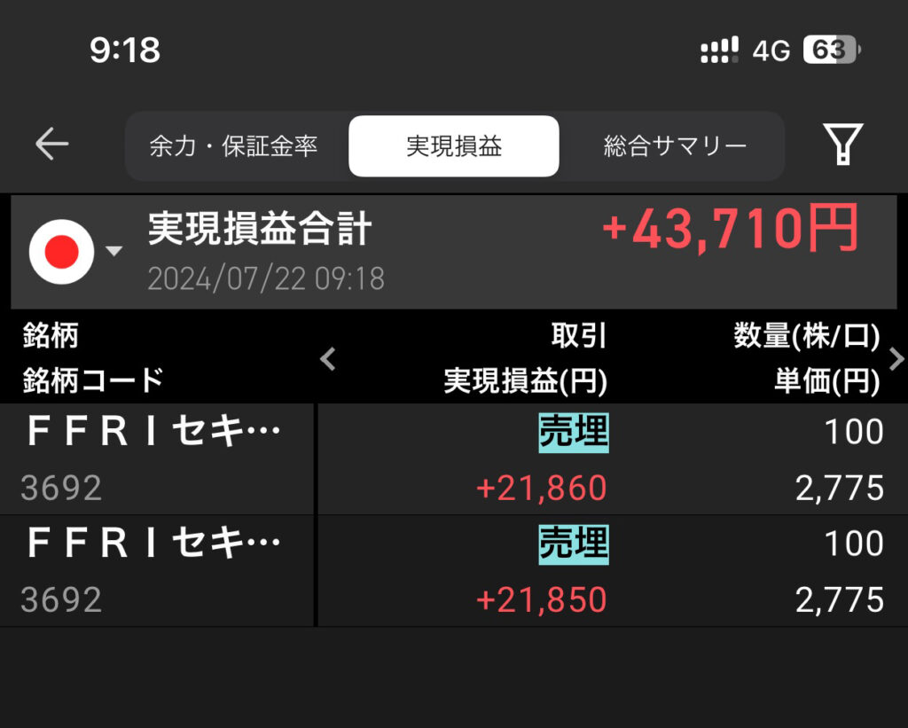 2024年7月22日　デイトレードの結果